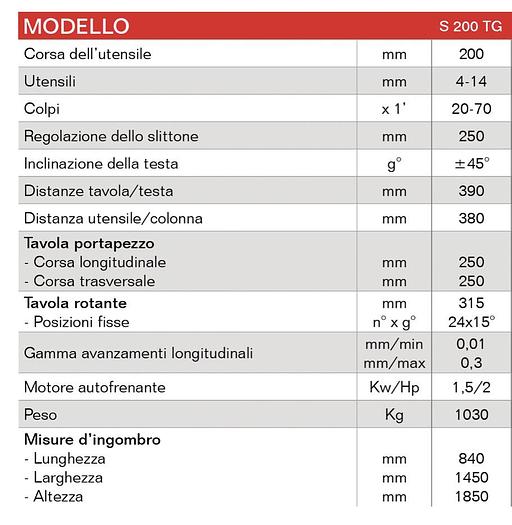As new 2007 EGITAL S 200 TG