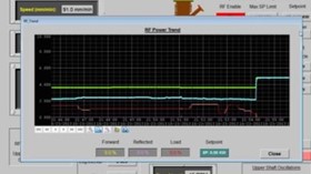 Used 2013 Giga Industries Gigainstruments   FZMP Micropuller