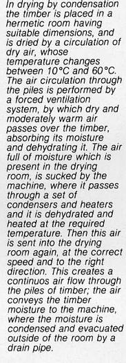 Refurbished CONDENSING DRYER INCOMAC COMPLETE WITH CELL