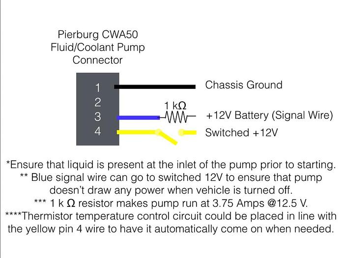Used BMW VW Audi  - Auxiliary Water Pump - Pierburg CWA 50-2 tested GH101