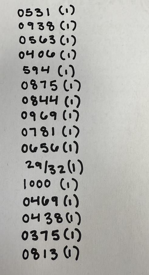 Used (LOT OF 15) SANDVICK COROMANT C8 COLLETS