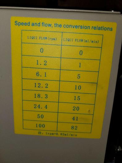 Compact Liquid Vaporization Systems w/Temperature & Pressure Control GH200