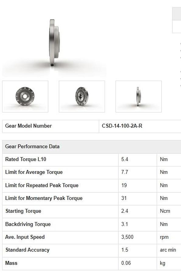Used Harmonic Drive CSG-14-100-2A-R Component Set GHC-25