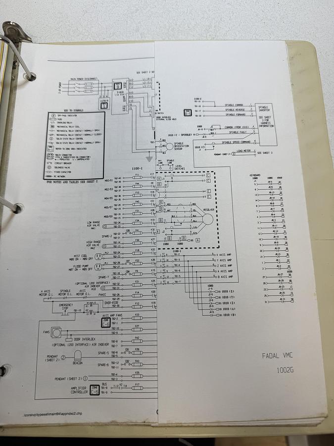 Used Fadal Engineering CO. Inc. VMC Maintenance Manual GHGC-22