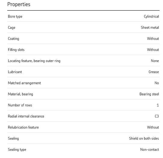 SKF 6010-2Z/C3GJN Deep Groove Ball Bearing GH116