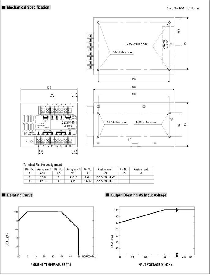Used Mean Well SP-500-24 Switching Power Supply 50/60Hz GHA-179