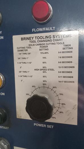 RPM POWER TROL DD1010C 480V 25A GH0-0