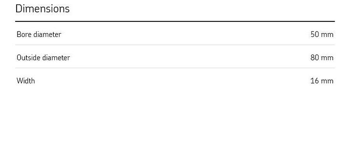 SKF 6010-2Z/C3GJN Deep Groove Ball Bearing GH116