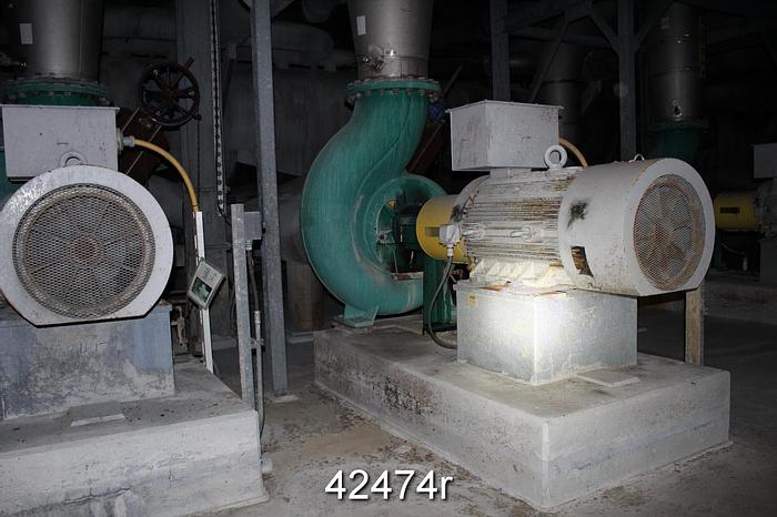 Used Sulzer Apt, Npp, Mostly In 890 Stainless #42474