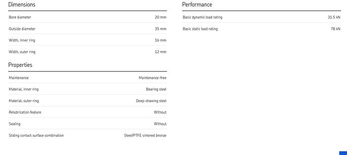 SFK GE20C Radial spherical plain bearing pushing heim joint GH116