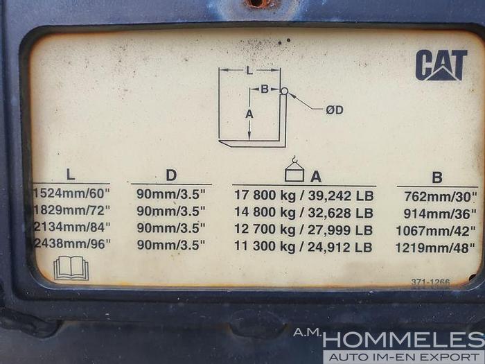 Caterpillar fusion construction forks