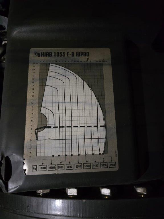 Used 2008 DAF CF 85.410