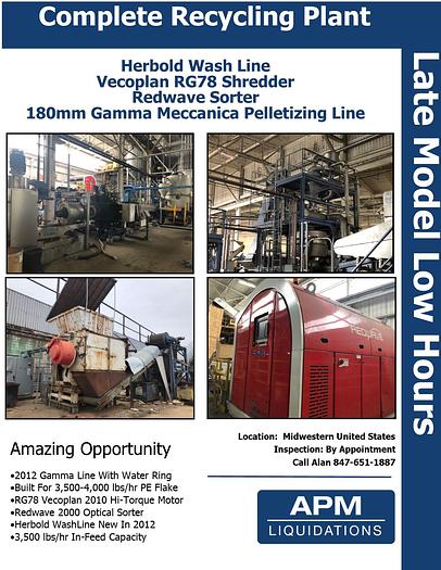 Complete Recycling Plant