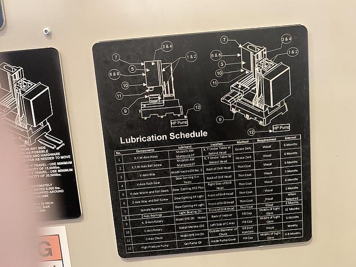 Used CURRENT  RT3020 HOLE POPPER EDM NEW 2008 SUPER CLEAN