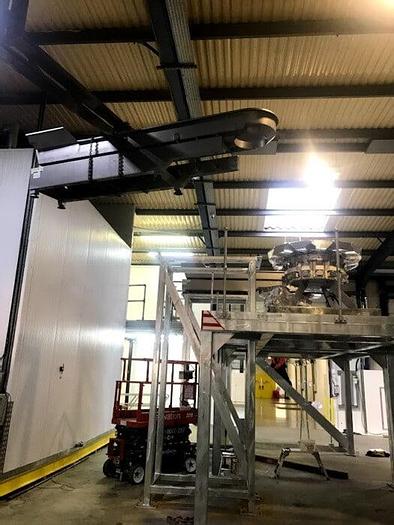 Used PACKAGING MACHINERY TO SELL