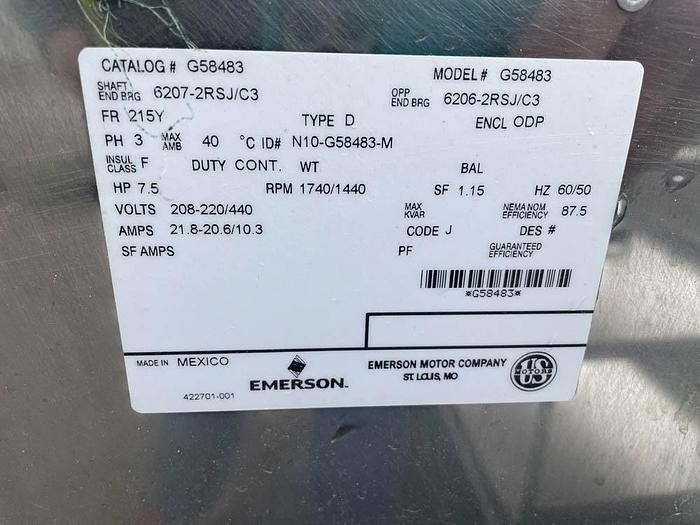 Used BIRO Services 7552 K08 Grinder