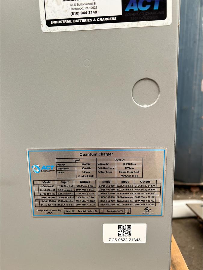 Quantum 480 3-Phase 24V/36V Charger