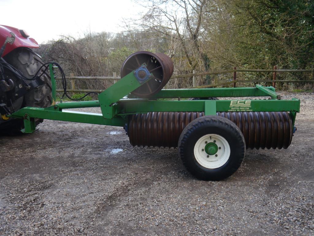 Used ECE Cambridge Rolls