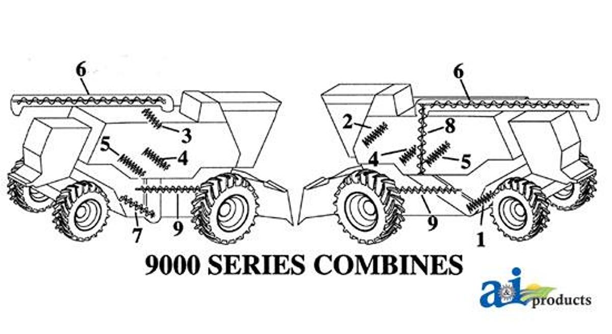 Auger, Unloading, Horizontal