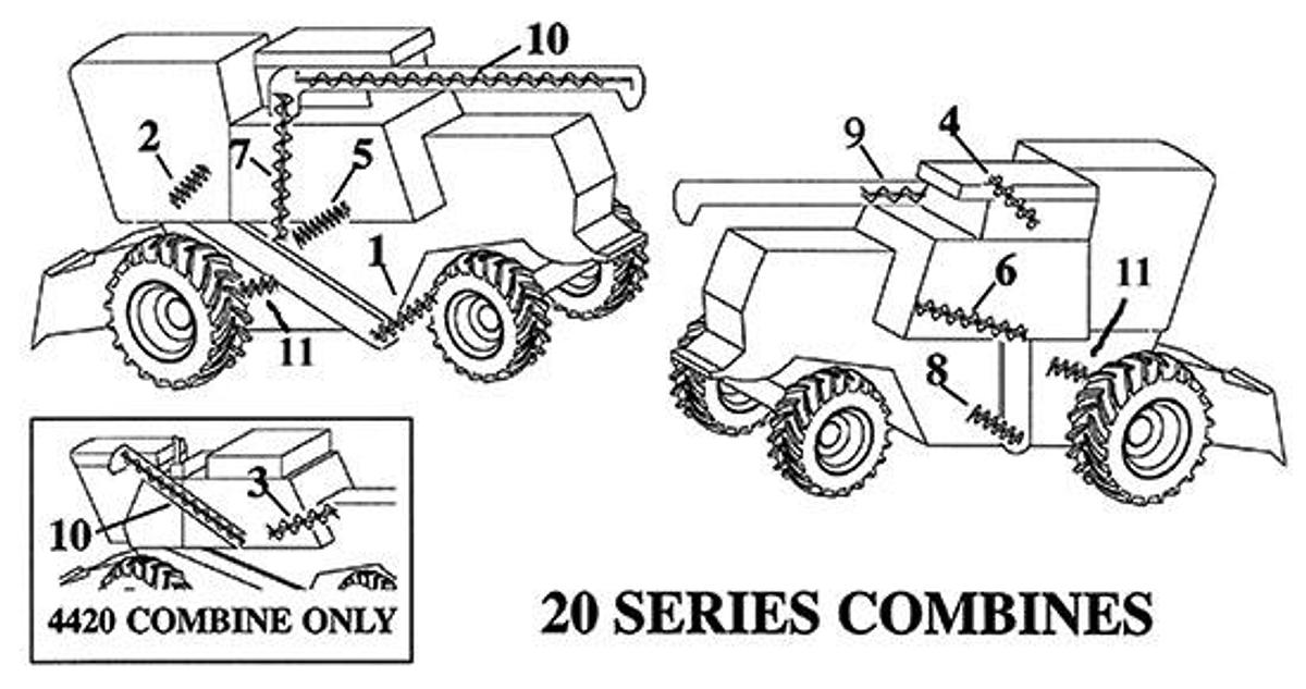 Auger, Unloading, Horizontal