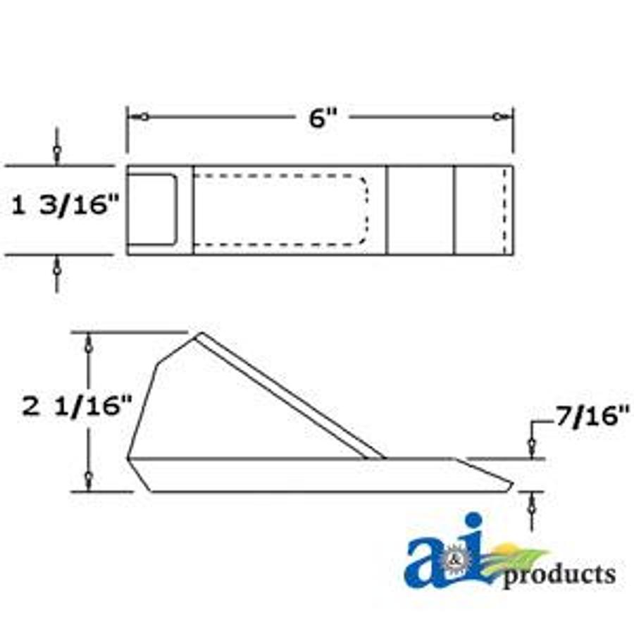 Box Scraper Point