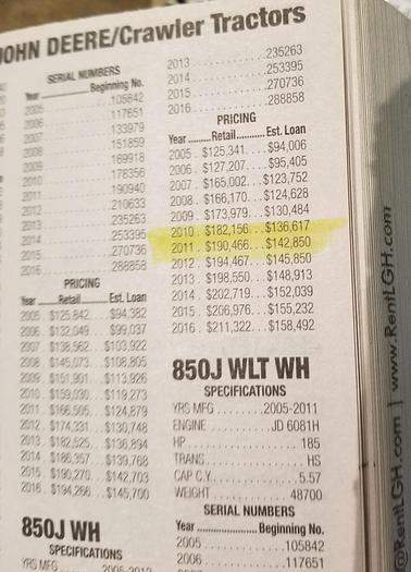 Used 2011 John Deere 850J WLT