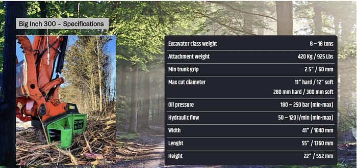 2022 OMEF 200-1600 Wood Shears