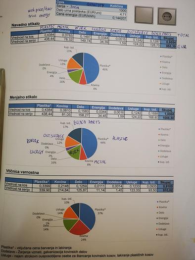 Used Electric Switch PLASTIC PRODUCTION PLANT EQUIPMENT INCLUDE WITH KNOW HOW / Plugs/ Sockets Product