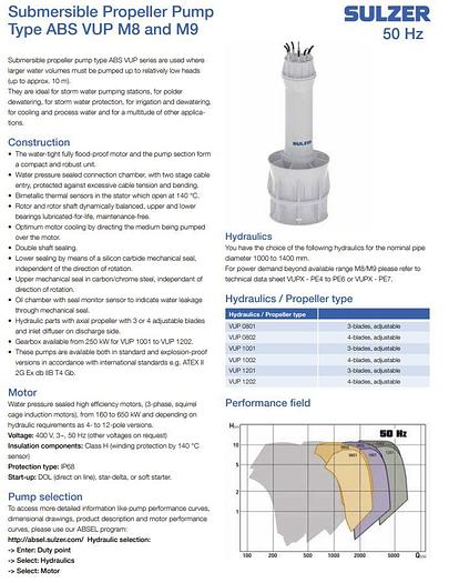 Used ABS SUBMERSIBLE PUMPS (2) - RECONDITIONED IN 2020 - 105 HP