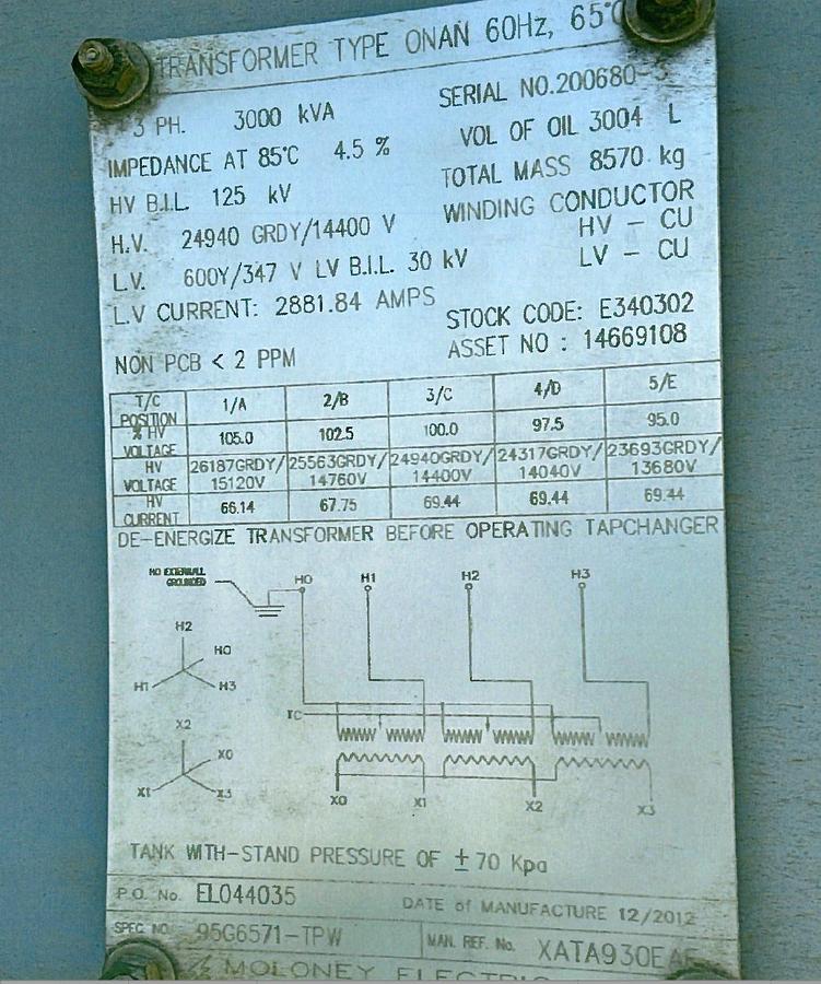 Used 2012 MOLONEY ELECTRIC 3 MVA Transformer, HV: 24940Y/14400, LV: 600Y/347