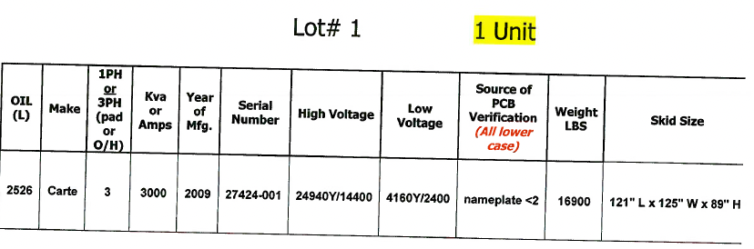 Used 2009 Carte 3 MVA Transformer, HV- 24940Y/14400, LV-4160Y/2400