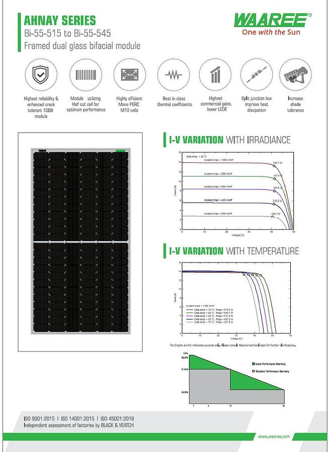 2025 JA Solar  50 MW JAM72D30-550 solar panels with Sungrow SG3150U-MV Turnkey Station