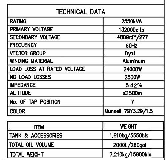 Surplus 2024 Connect-Events 2550 kVA NEW Substation transformer HV: 13200V  LV: 480GrdY/277V