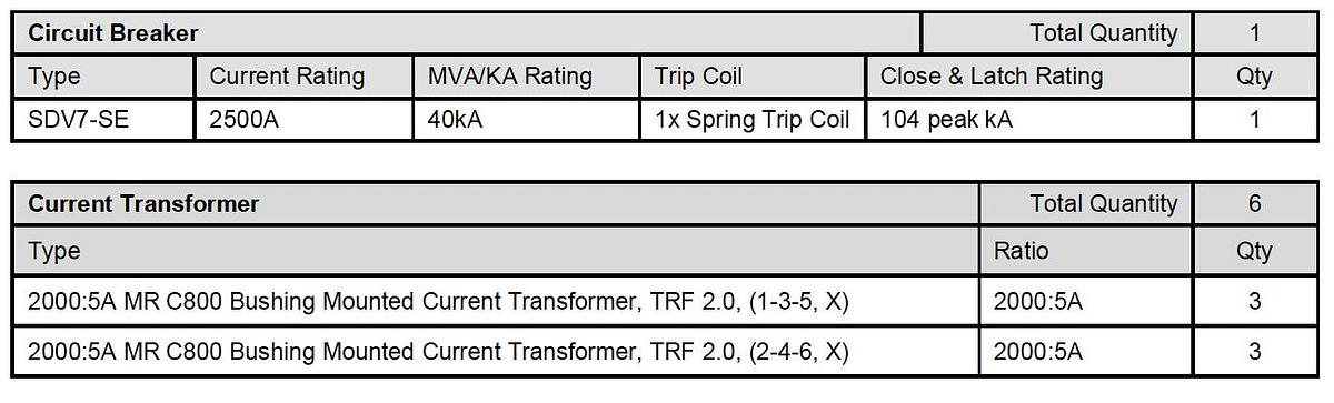 Surplus Siemens SDV7 38 kV 2500 Amp Vacuum breakers (x6)