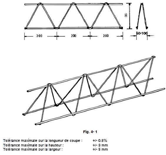 Used EUROLLS Automatic lattice girder welding line TE 30 S