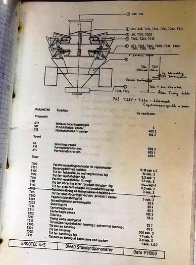 Used PREWA bag packing machine, type 20/30