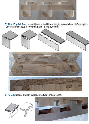 Castaly CM-600CNC-6S CNC Dovetail Machine (6 Styles Dovetails)