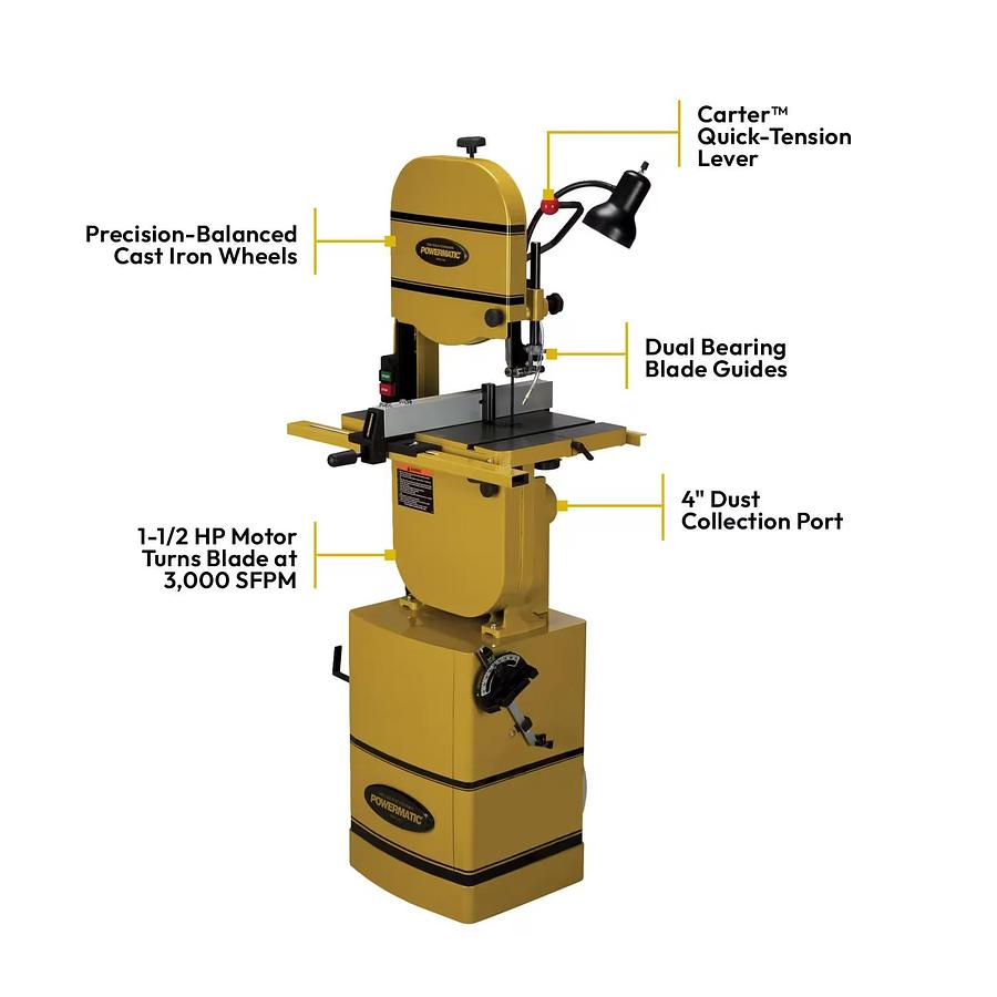 Powermatic PWBS14-CS