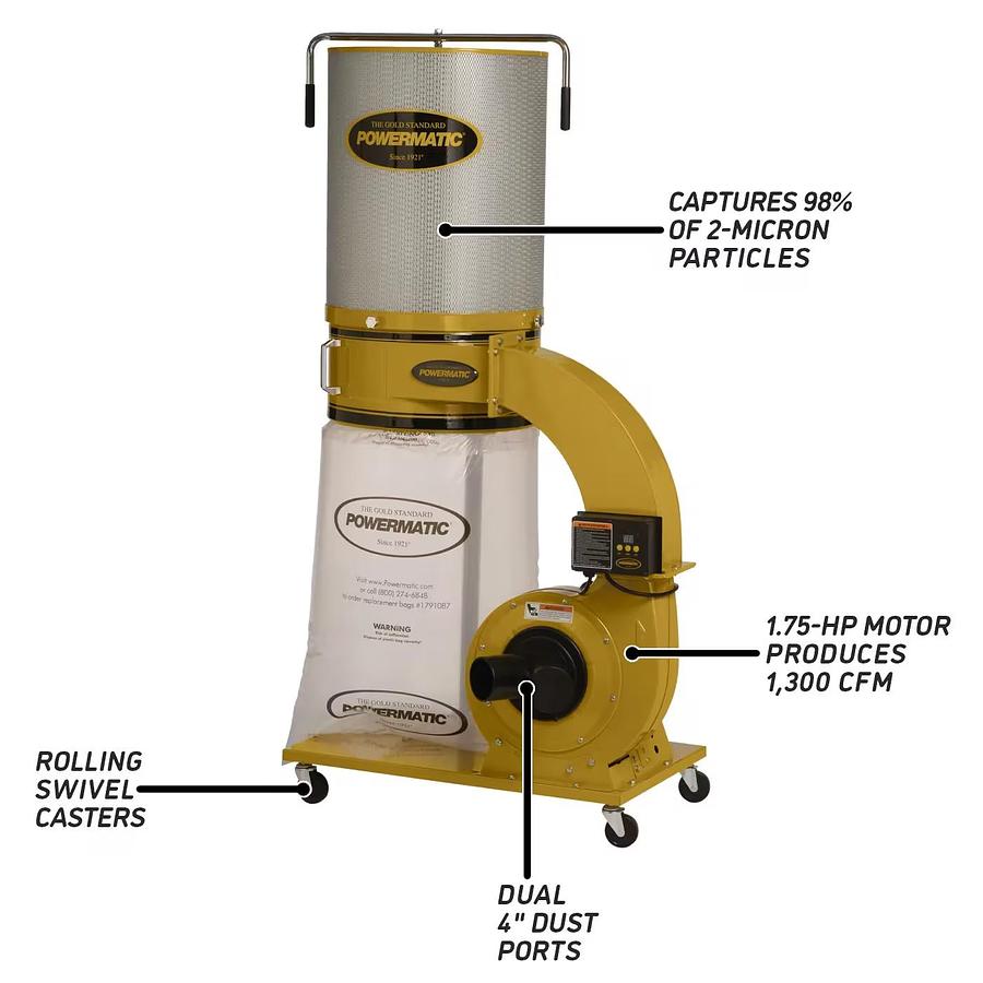 2026 Powermatic PM1300TX-CK