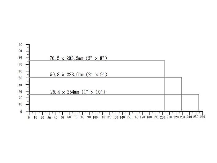 Cantek PCS14 14″ PNEUMATIC CUT-OFF SAW
