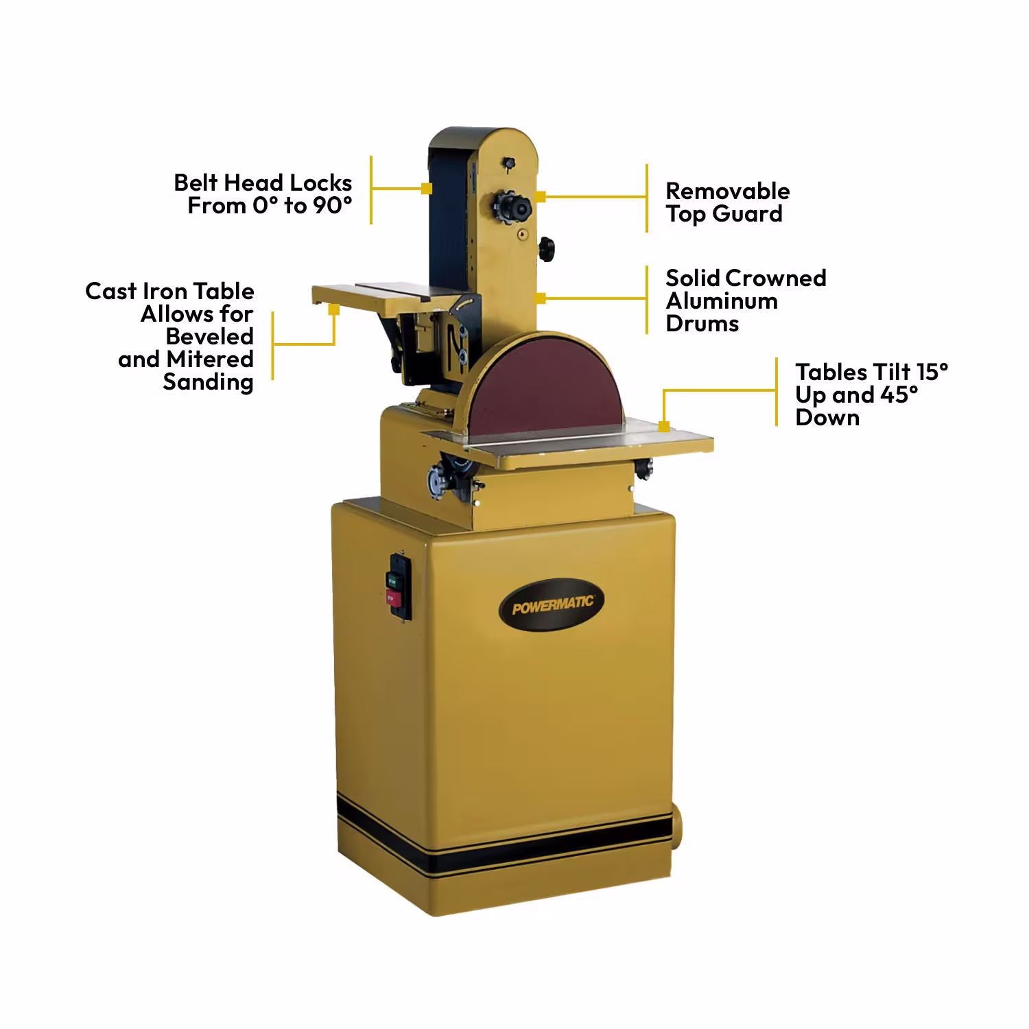 Powermatic 31A Belt and Disc Sander