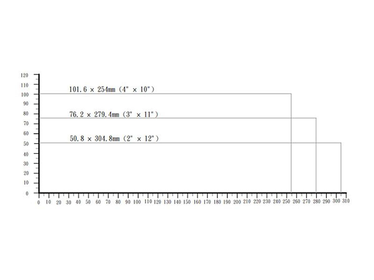 Cantek PCS18 18″ LH or RH PNEUMATIC CHOP SAW, 4" x 10" Capacity, 230V, Three Phase