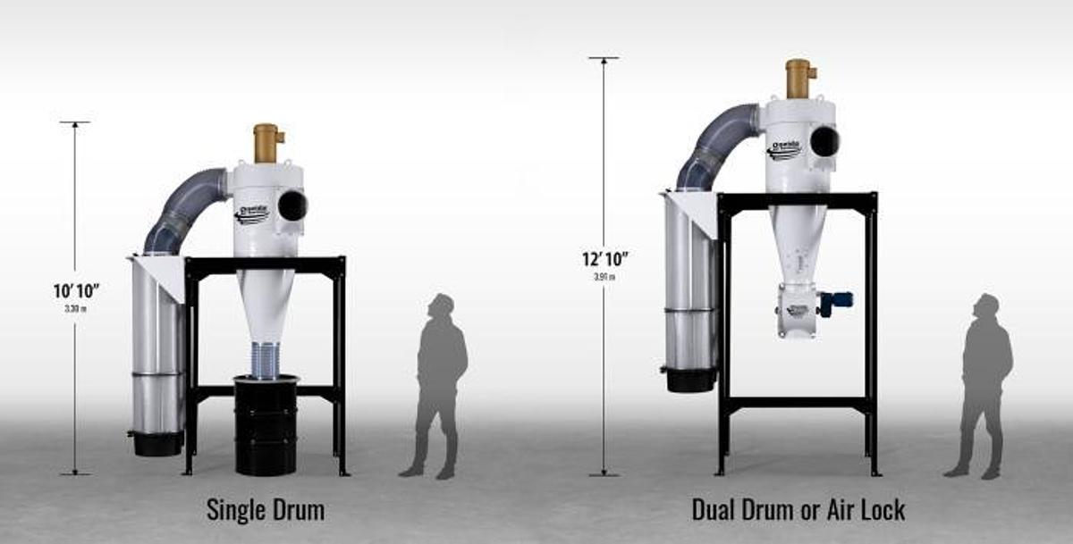 Oneida 7.5HP Direct Drive Industrial Cyclone Dust Collector, 3PH, Drum, Bin or Air Lock Configuration