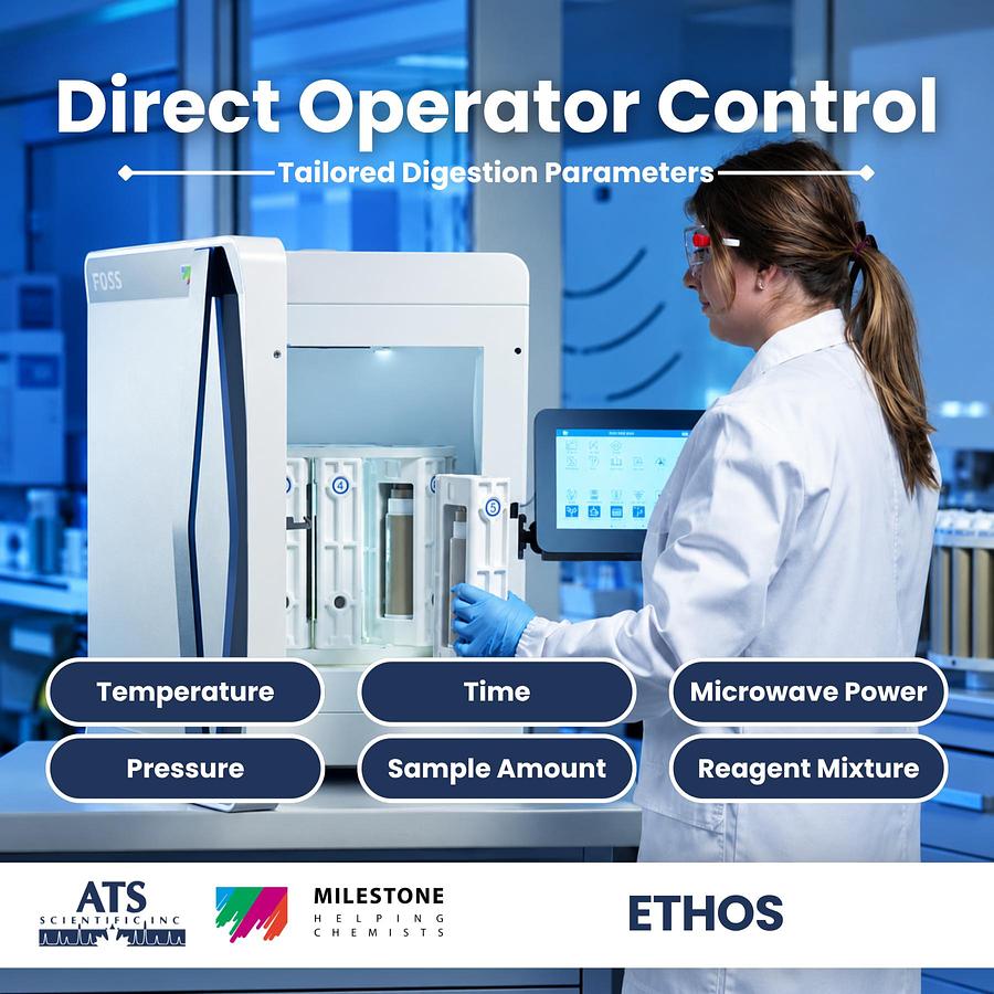 ETHOS™ UP High Performance Microwave Digestion System