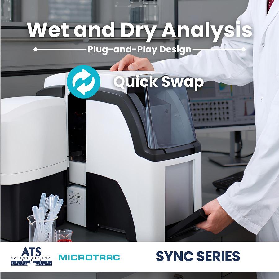 SYNC Particle Size and Shape Analyzer