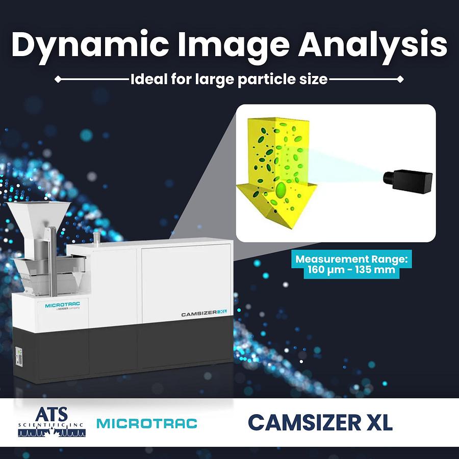 CAMSIZER ONLINE XL