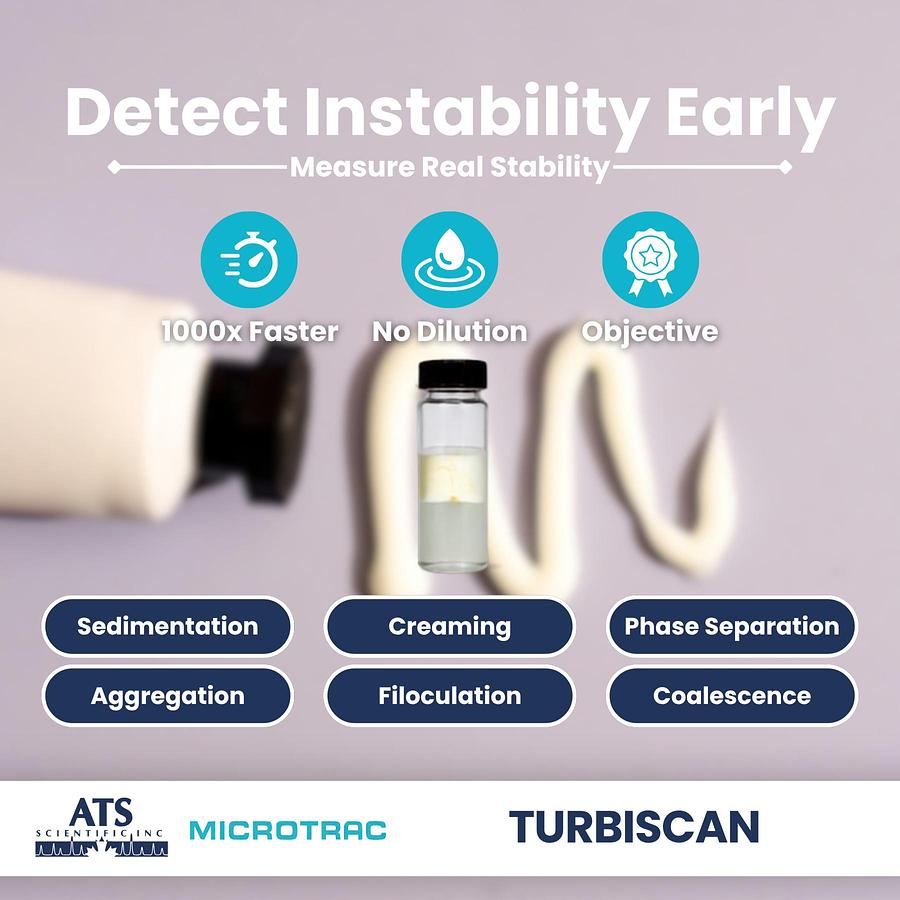 TURBISCAN LAB Stability Analyzer
