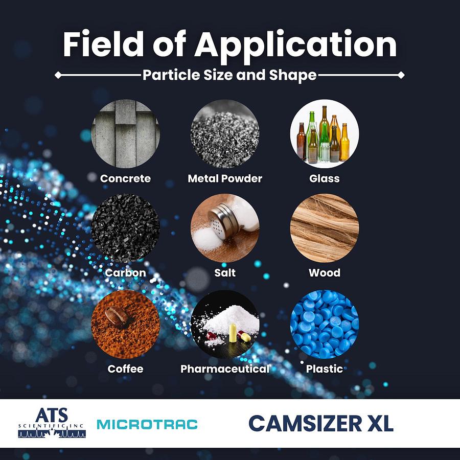 CAMSIZER ONLINE XL