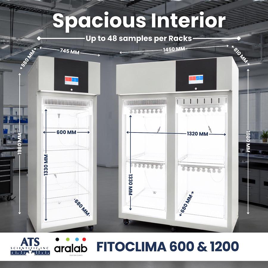 FitoClima 600 & 1200 Plant Growth Chambers