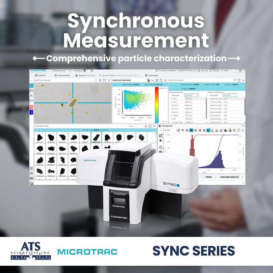 SYNC Particle Size and Shape Analyzer